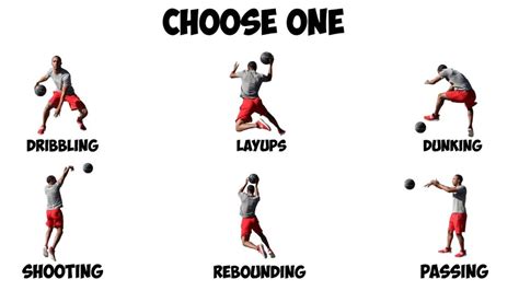 Basic Basketball Skills .